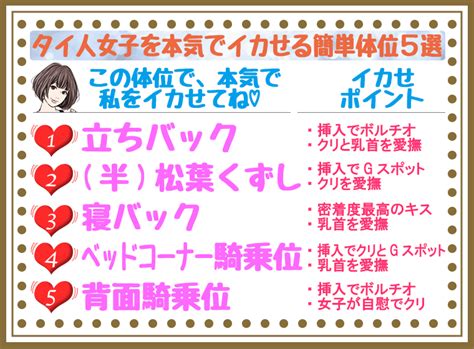 h体位|女の子が「好きな体位」とは？TOP5とオススメの体位をご紹介。